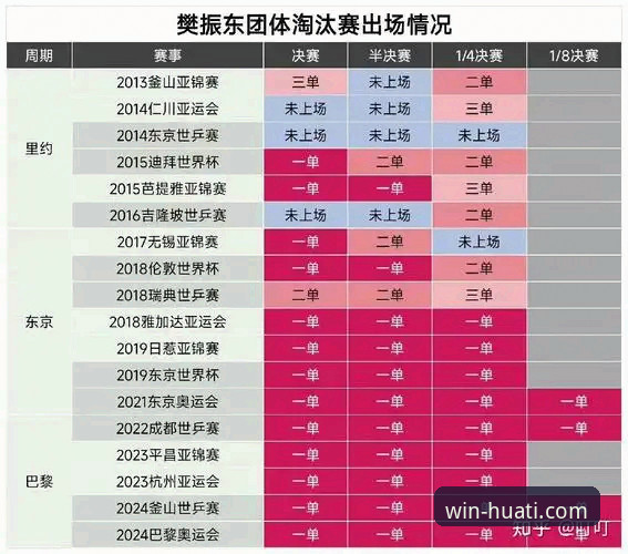 3个关键转折点：复盘北京爆冷负福建，华体会体育平台如何呈现比赛新维度